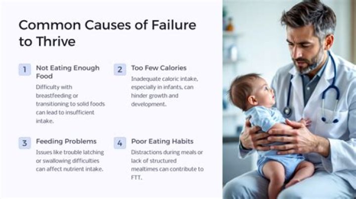 What is failure to thrive symptoms?