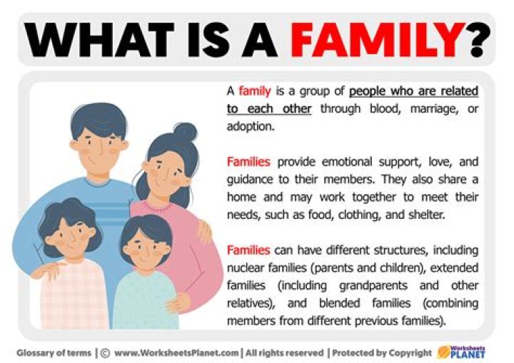 What is family and its definition?