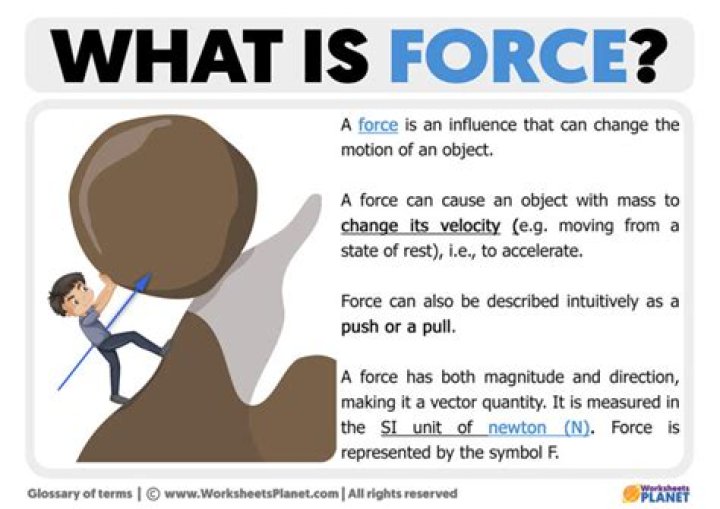 What is force definition in physics?