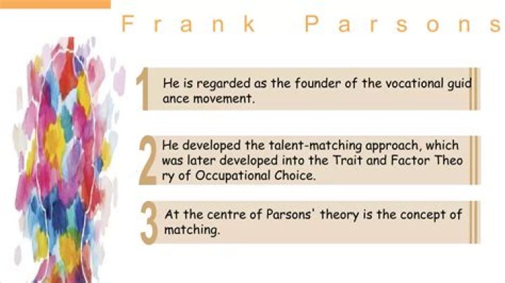 What is Frank Parsons theory?