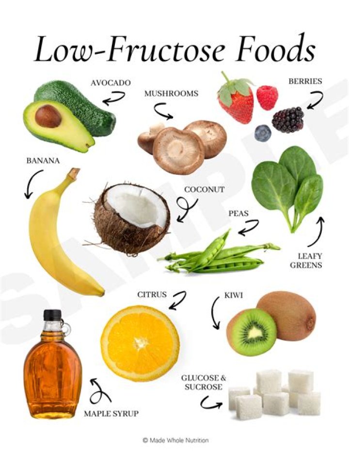 What is fructose used for in medicine?