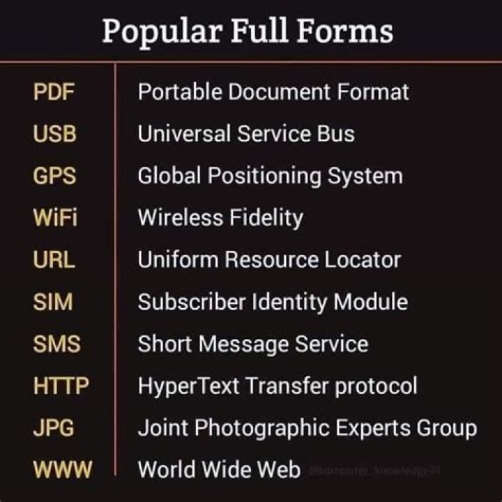 What is full form of KRBL limited?