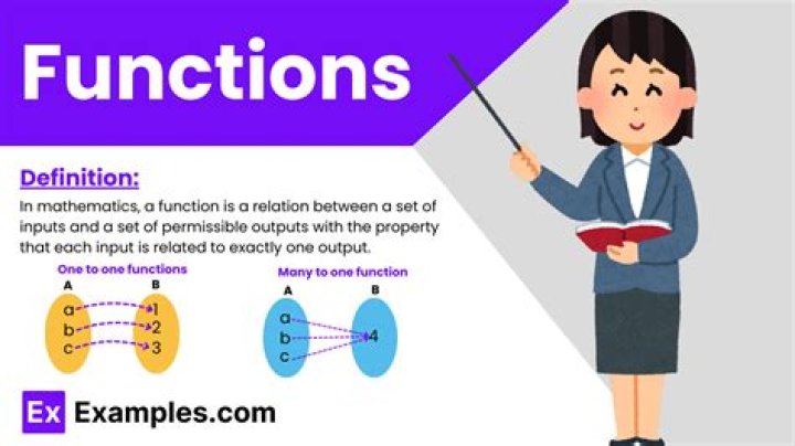 What is function explain with example in C++?