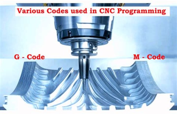 What is G code in VMC?