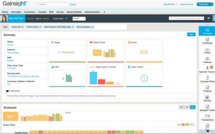 What is Gainsight?