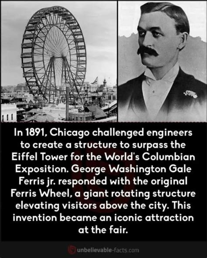 What is George Ferris famous for?