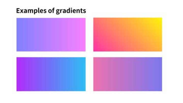 What is gradient with example?
