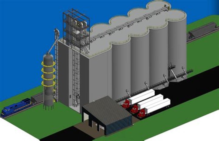 What is grain system?