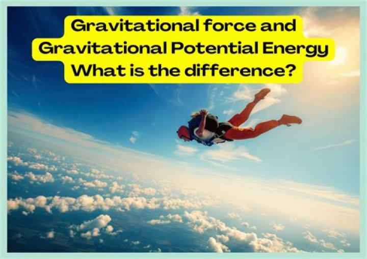 What is gravitational edema?