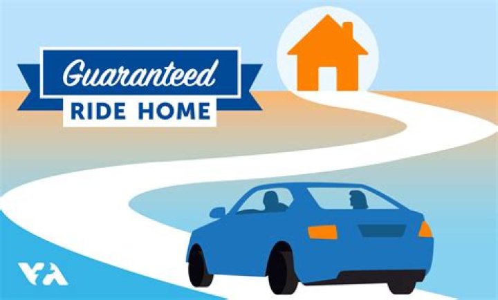 What is Guaranteed ride home?