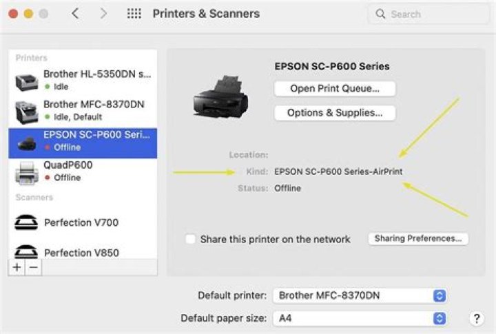 What is Gutenprint on Mac?