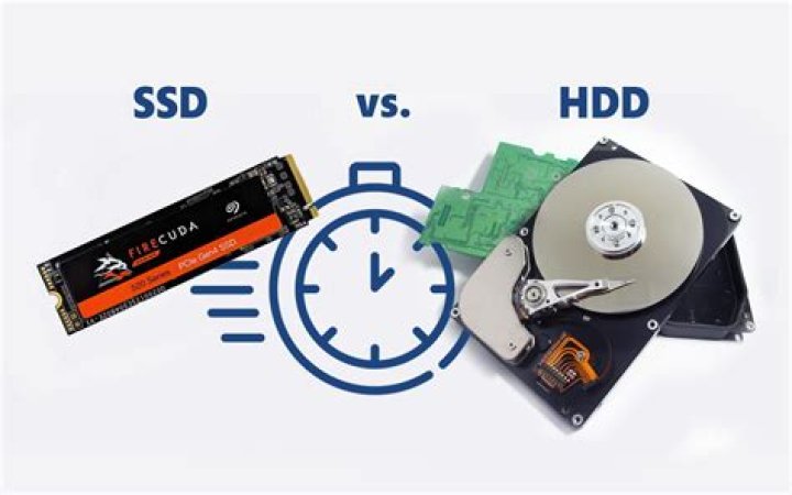What is HDD docking?