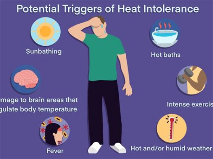 What is heat tolerance?