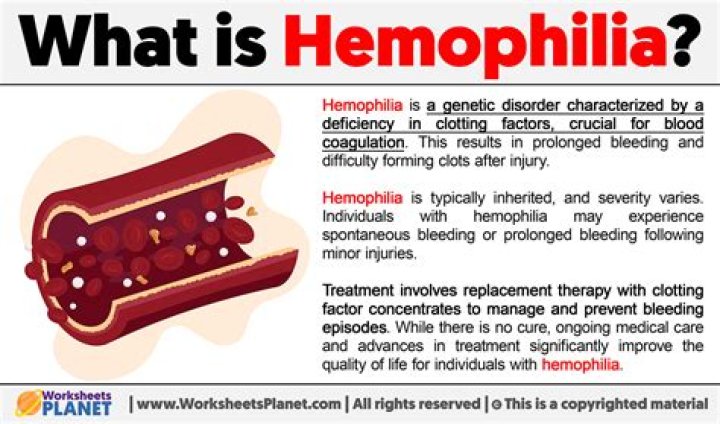What is hemophilia pathophysiology?