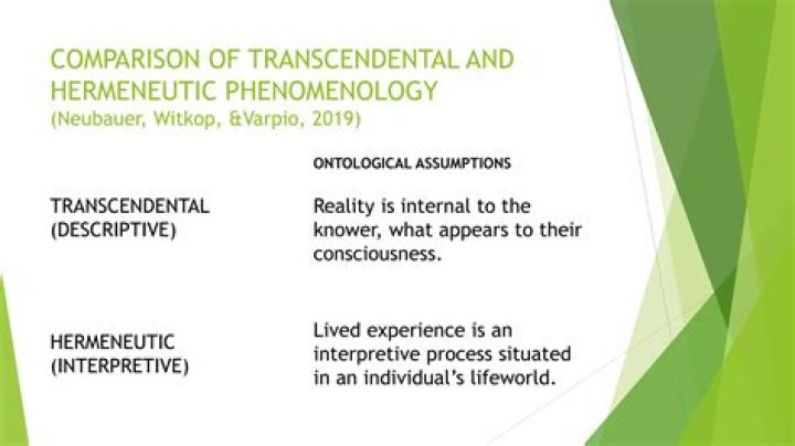 What is hermeneutic phenomenology research?