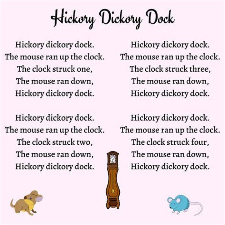 What is Hickory Dickory Dock poem about?