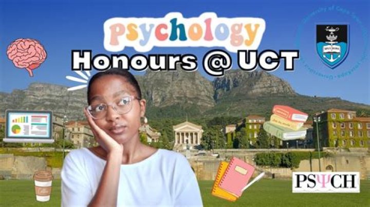 What is Honours psychology?