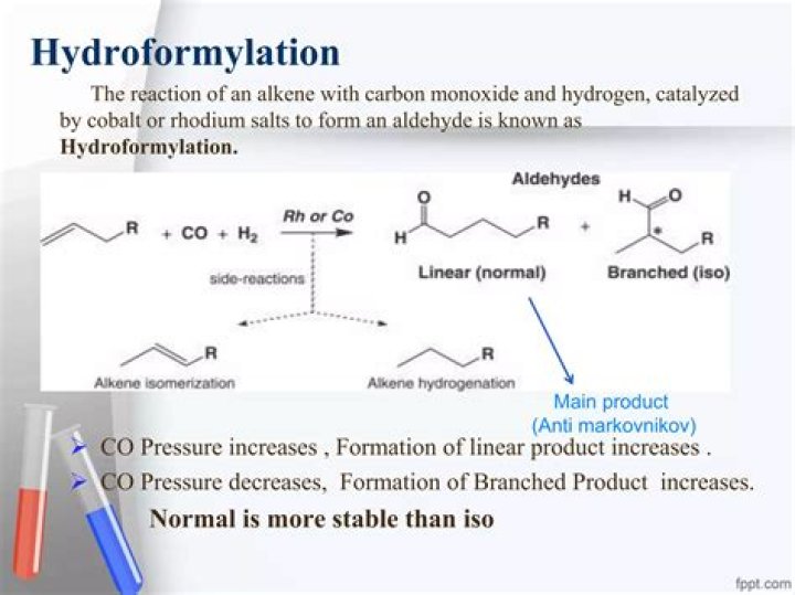 What is hydroformylation of alkenes?