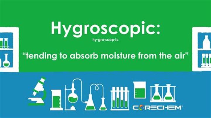What is hygroscopicity in chemistry?