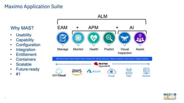 What is IBM Chpid?