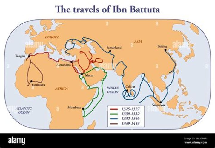 What is Ibn Battuta in AP World History?