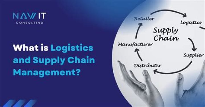 What is ICT for logistics?