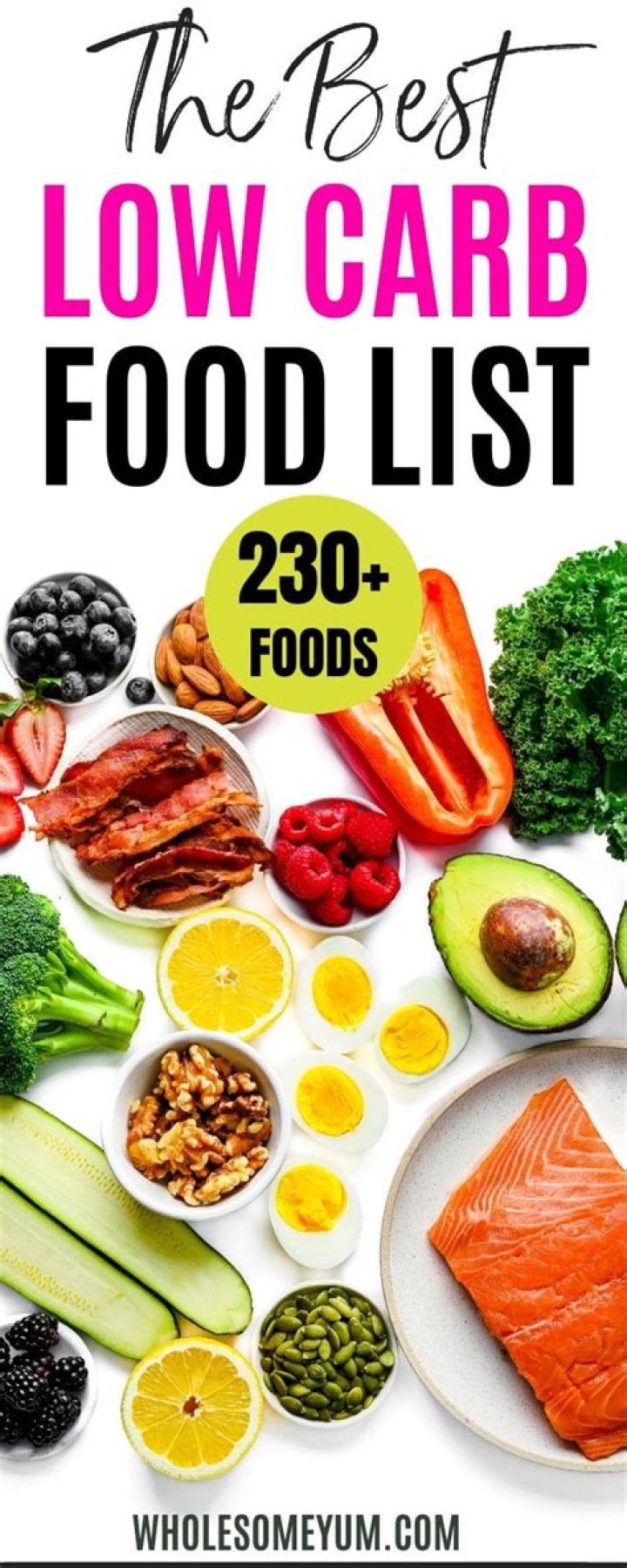 What is in low-carb diet?