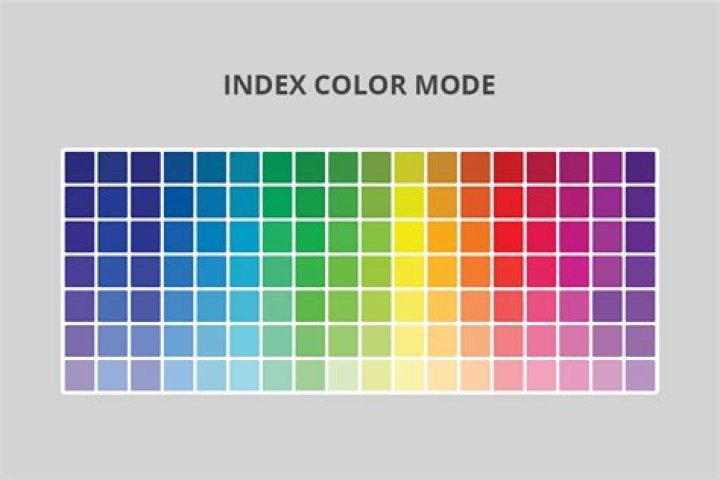 What is indexed color mode?