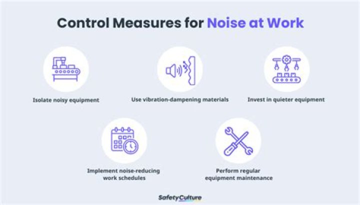 What is industrial noise control?