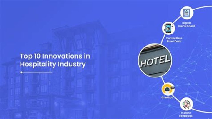 What is innovation in hospitality?