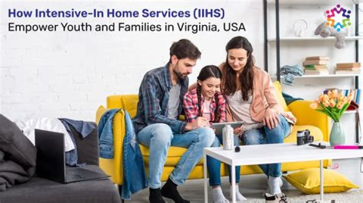 What is intensive IN home services?