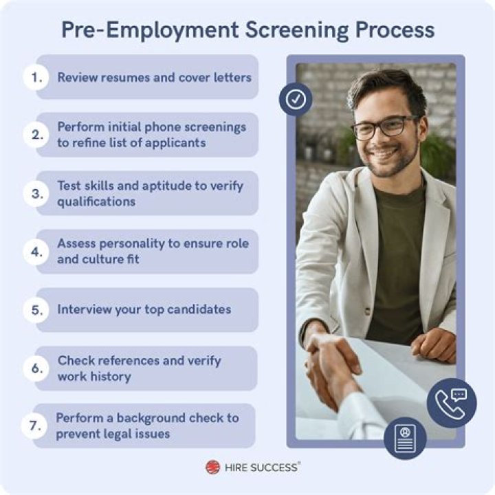What is involved in pre-employment screening?