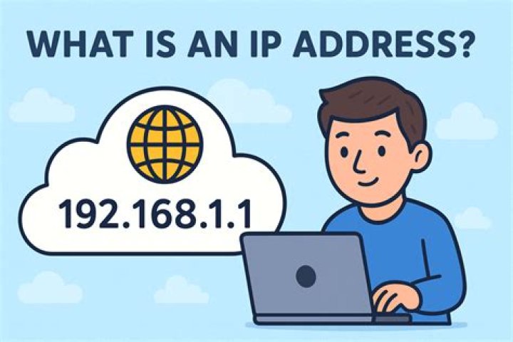 What is IP leased line?