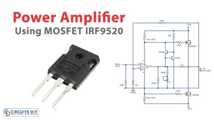 What is IRF in Mosfet?