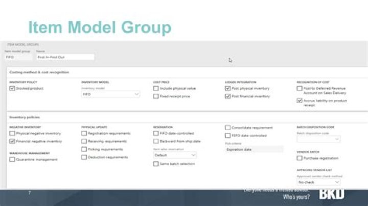 What is Item Model group in AX 2012?