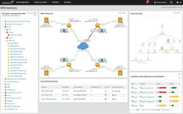 What is ITM monitoring tool?
