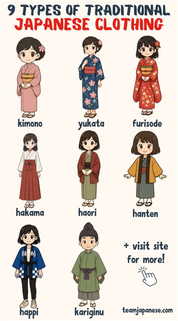 What is Japanese Okimono?