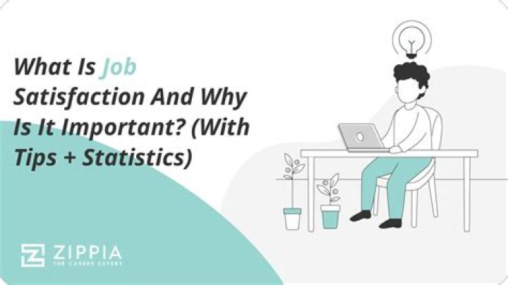 What is job satisfaction and why is it important?