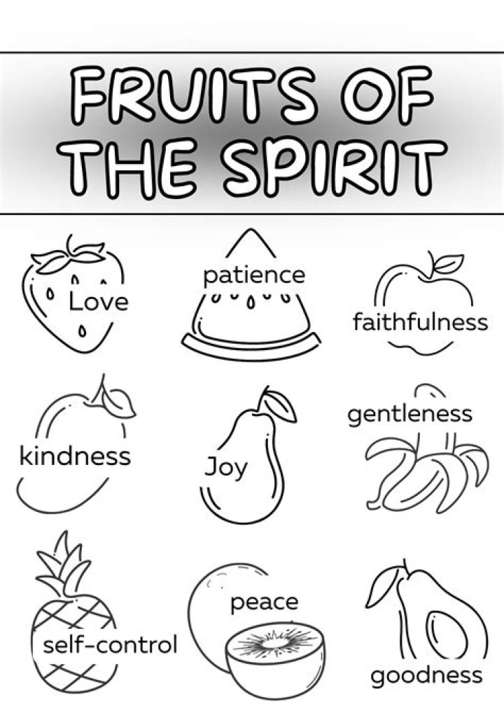 What is joy fruit of the spirit?