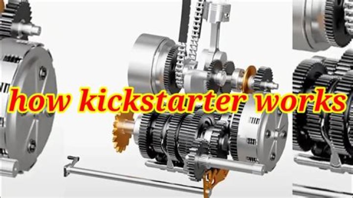 What is Kickstarter projects?