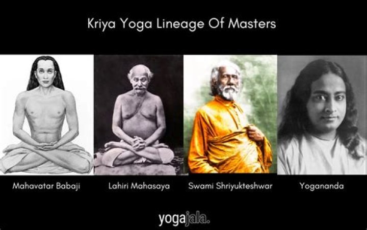 What is Kriya Yoga by Paramahansa Yogananda?