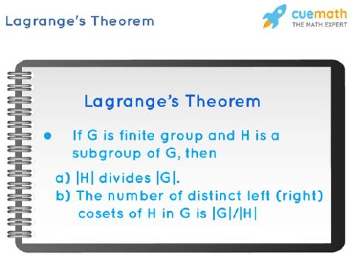 What is Lagrange theorem in group theory?
