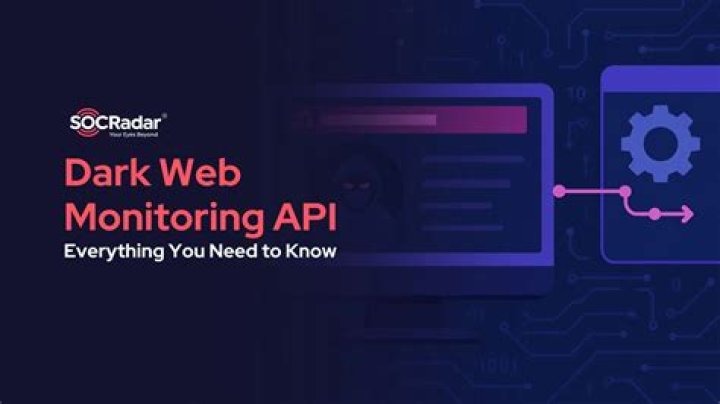 What is LeadSquared API?