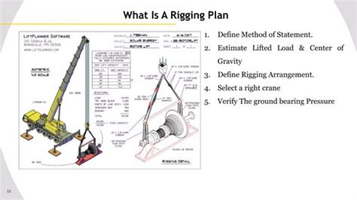 What is light rigging?