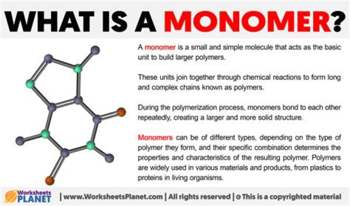What is lignin monomer?