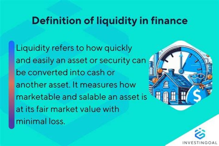 What is liquidity in banking terms?