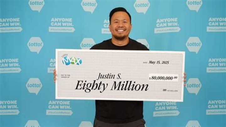 What is Lottery audit?