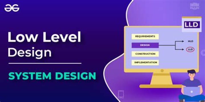 What is low-level software?