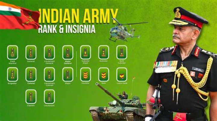 What is LRC in army?