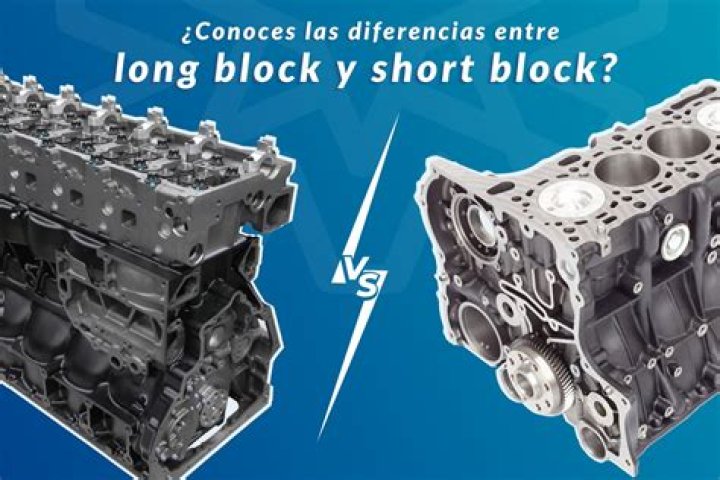 What is ls long format?